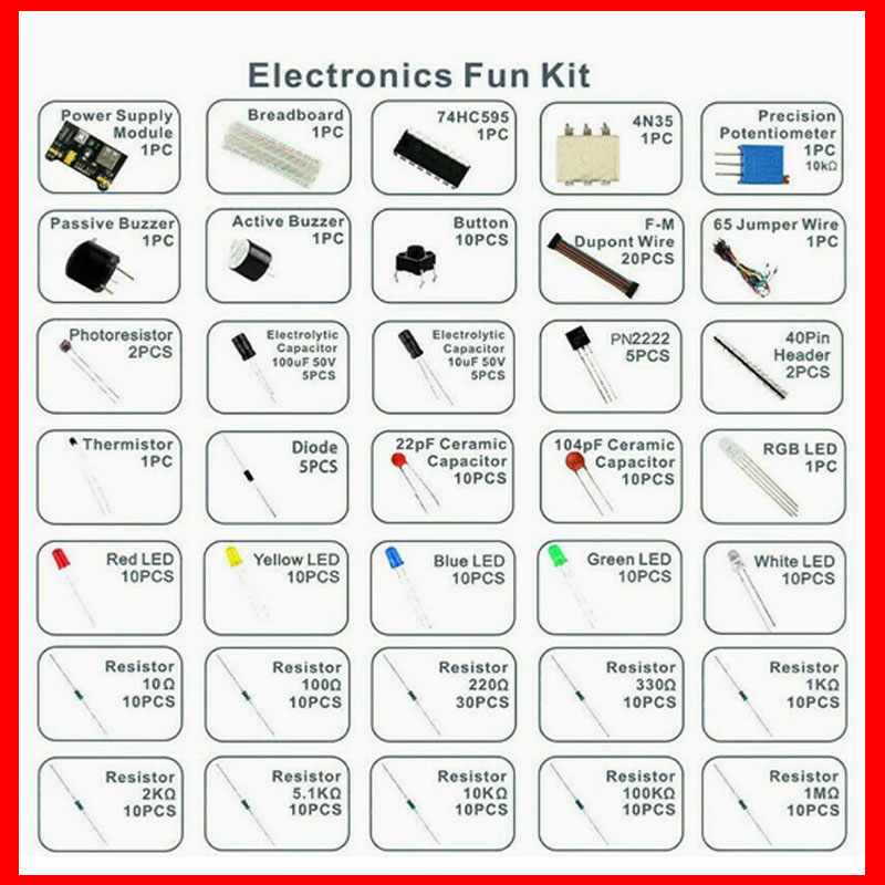 Electronic Components Electrol - đánh giá và giá Lattepanda Sigma 32Gb