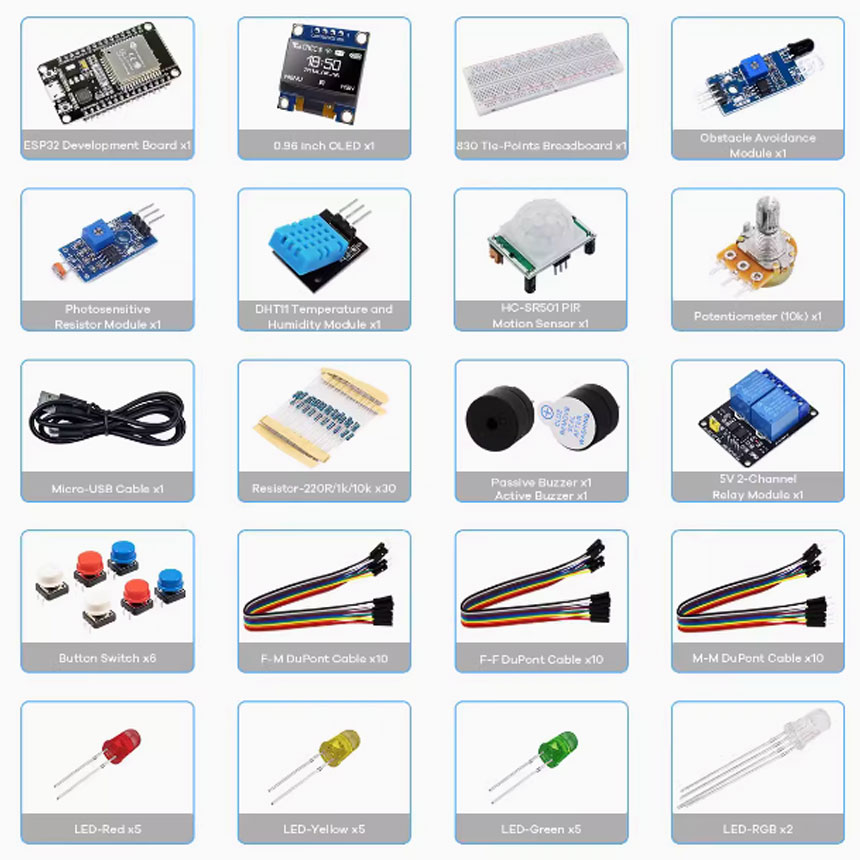 Creator Kit for  Projects Star - đánh giá và giá Lattepanda Sigma 32Gb