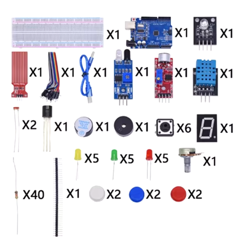 Starter Kit for Arduino Uno R3 - đánh giá và giá Lattepanda Sigma 32Gb